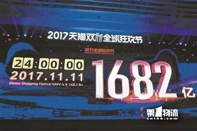 2017電商物流十大事件：并購拆分抱團站隊 最強戲碼頻上演