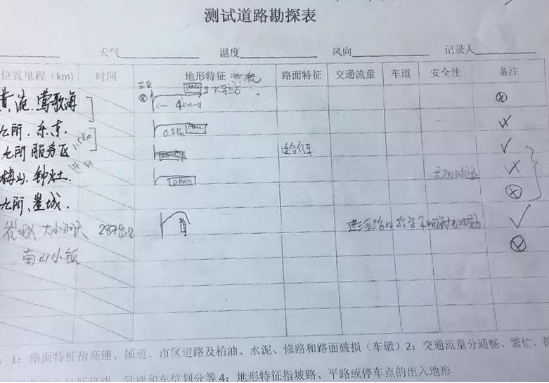 【新聞稿】不畏挑戰(zhàn)，前進不息：新actros一直在路上788.png